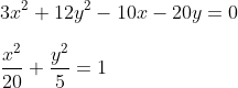 As equações das retas tangente à elipse Gif